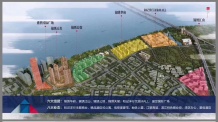中冶盛世滨江开发商营业执照相册