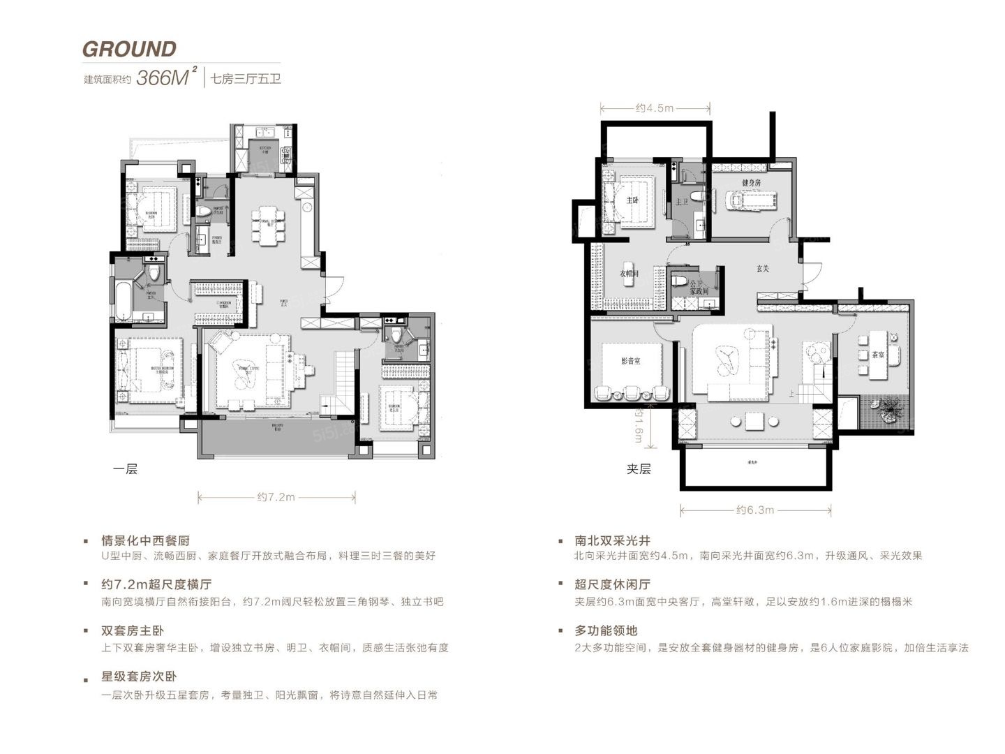 滨江ONE7室3厅5卫