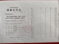 世纪金源梧桐印象预售许可证相册大图
