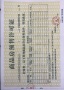 海唐广场预售许可证相册大图