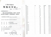 源昌幸福金街沙盘图相册