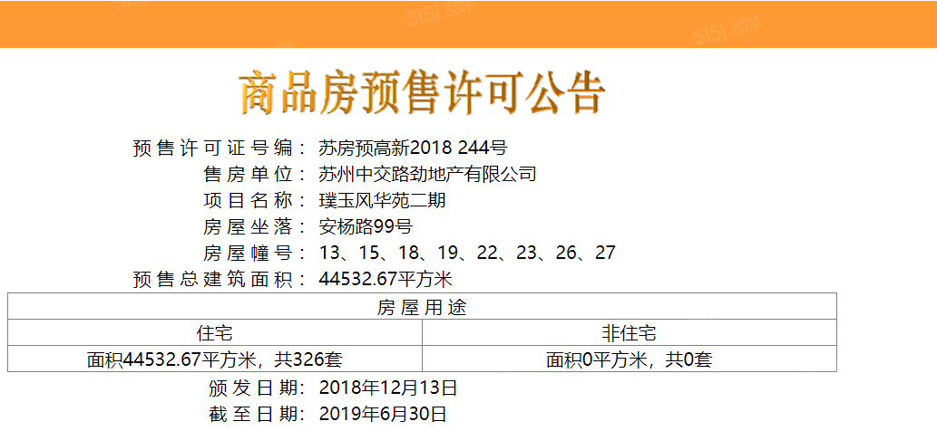 璞玥风华预售许可证