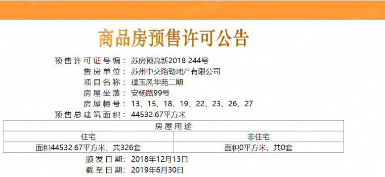 璞玥风华预售许可证