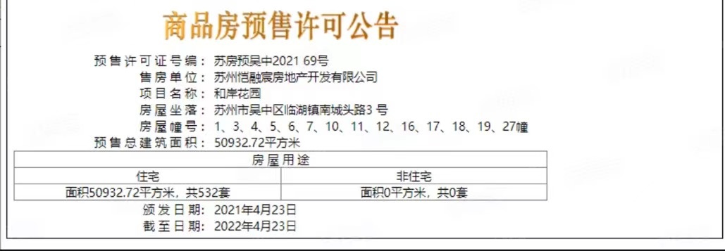 旭辉和岸花园预售许可证