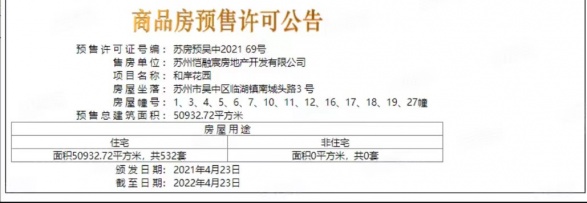 旭辉和岸花园第13张图