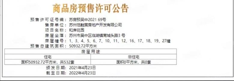 旭辉和岸花园预售许可证