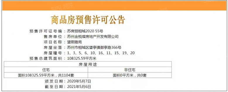望熙雅苑预售许可证