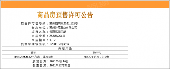 南山保利云熹花园第22张图