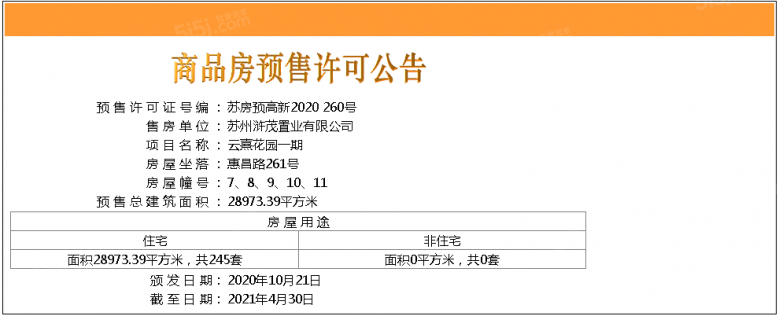 南山保利云熹花园预售许可证