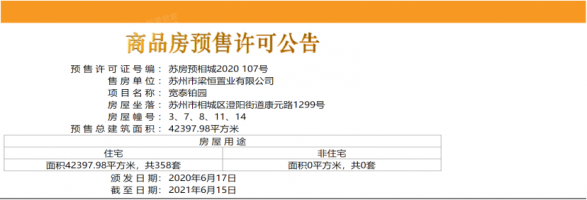 中梁新力宽泰铂园第11张图