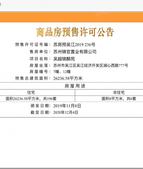 新希望锦麟府预售许可证