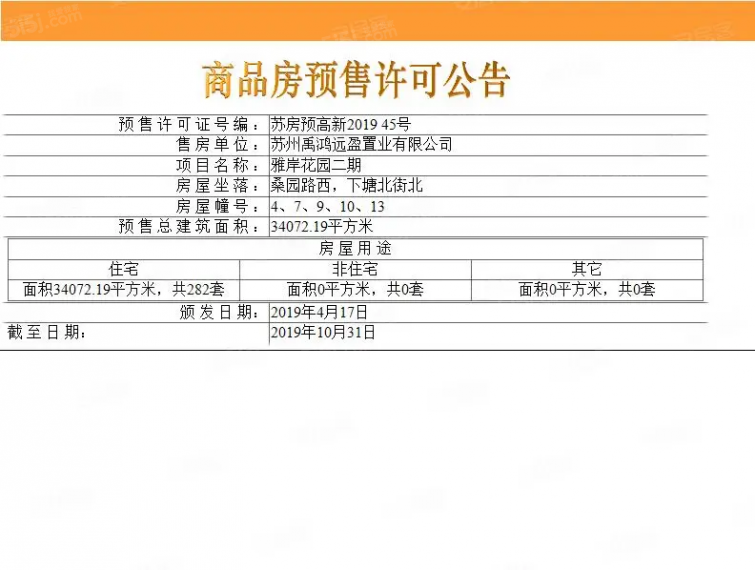 运河与岸预售许可证