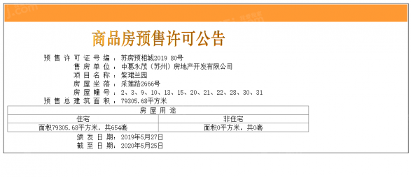 紫郡兰园第17张图
