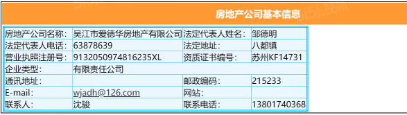 上海城新天地家园第14张图