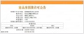 亿博青春汇预售许可证相册大图