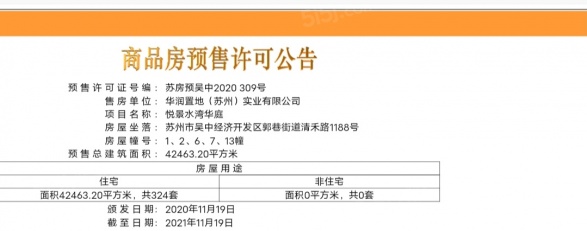 华润置地悦景水湾第16张图