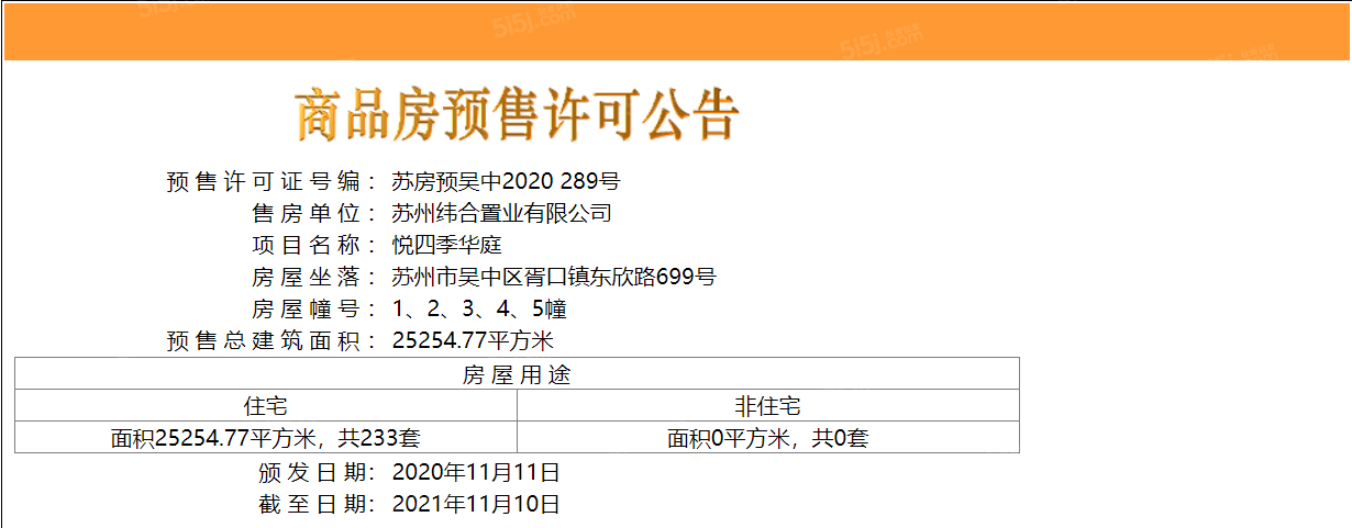 合景悦四季华庭预售许可证