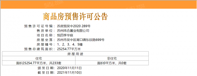 合景悦四季华庭预售许可证