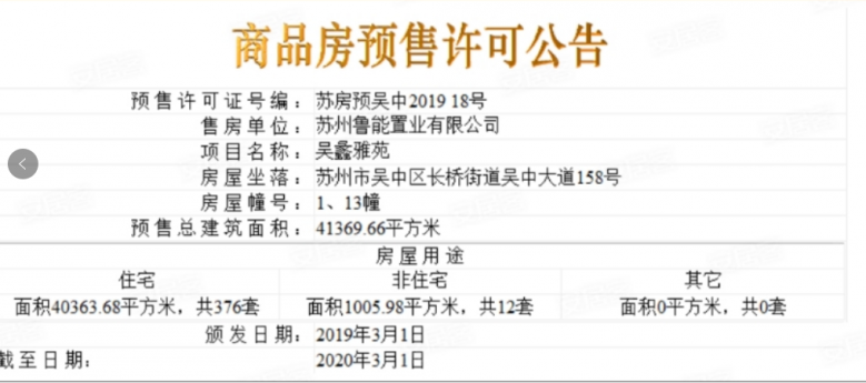 鲁能公馆预售许可证