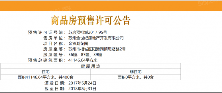 湖畔樾山预售许可证