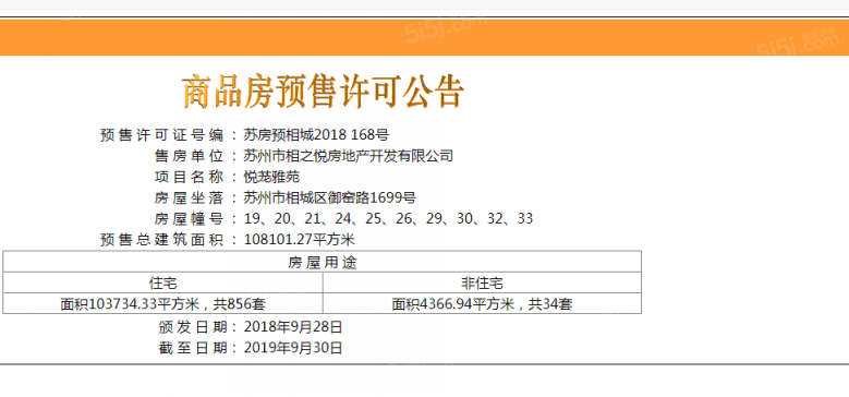 中粮天悦预售许可证