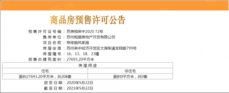 柳岸晓风预售许可证