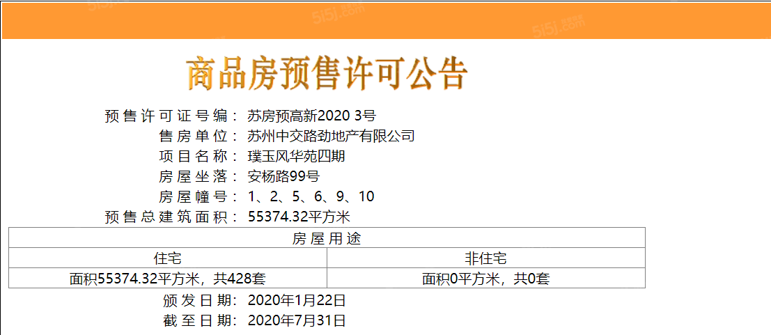 璞玥风华预售许可证