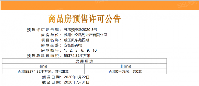 璞玥风华预售许可证