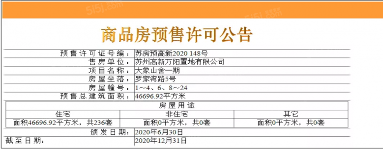 万科大象山舍预售许可证