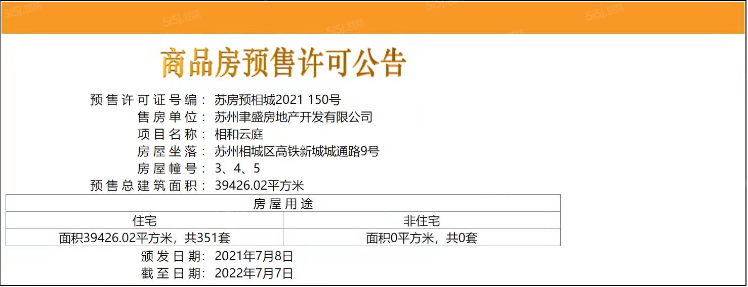 芯城汇预售许可证