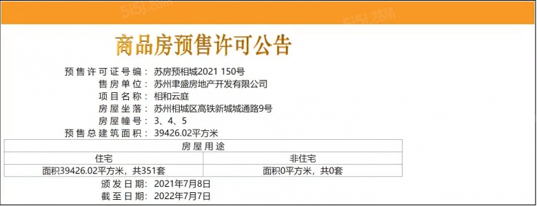 芯城汇预售许可证