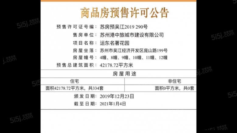 中旅运河名著预售许可证