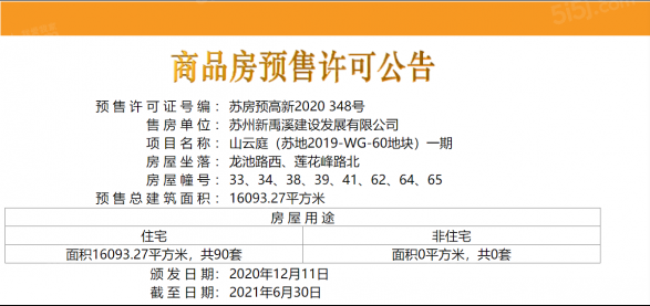 禹洲山云庭第14张图
