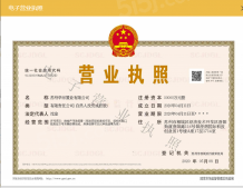 弘阳天境上辰沙盘图相册