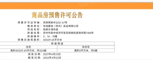 华润置地悦景水湾第18张图