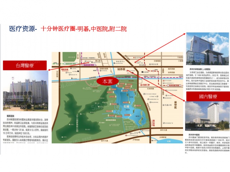 水岸秀墅配套图