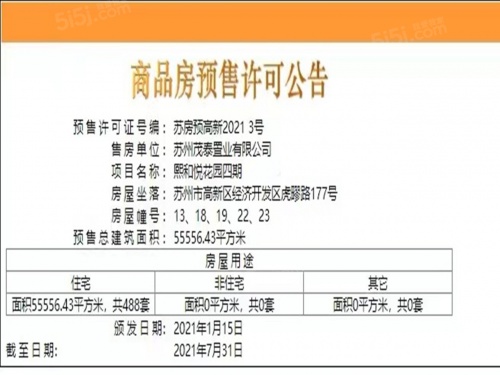 首开金茂熙悦第19张图