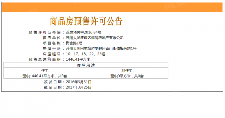 恒润太湖壹号预售许可证