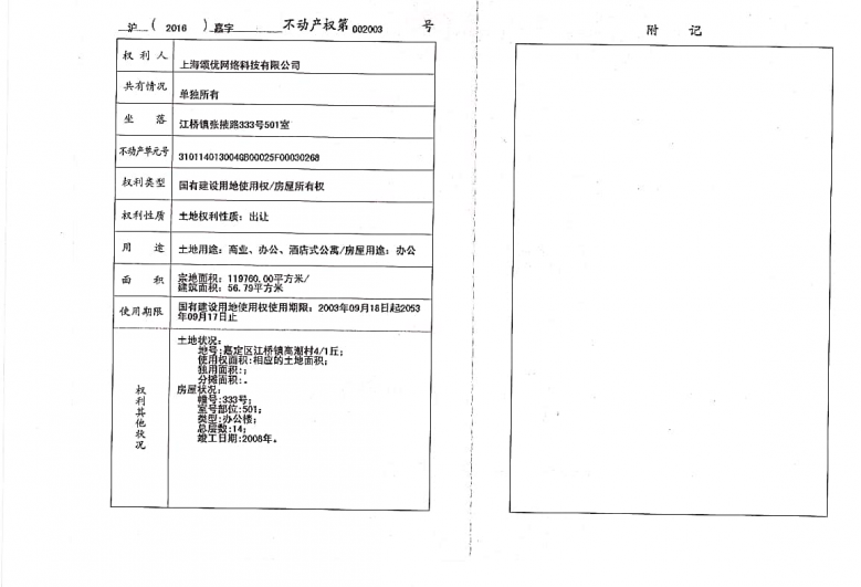 虹桥领御预售许可证