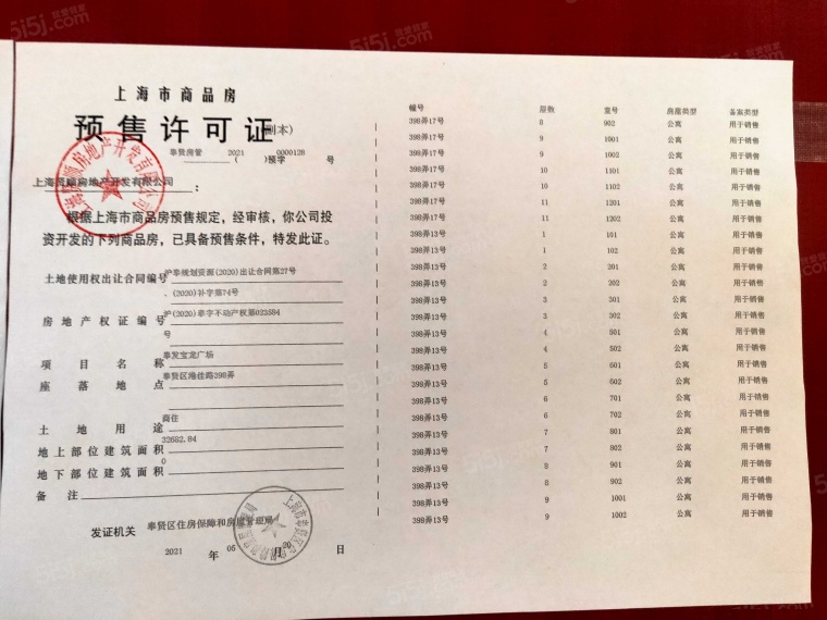 奉发宝龙广场预售许可证