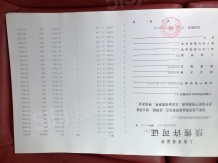 太平洋中环广场沙盘图相册