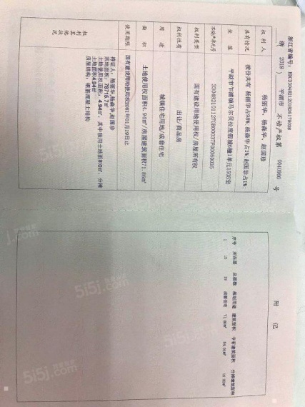 九龙山慢城预售许可证