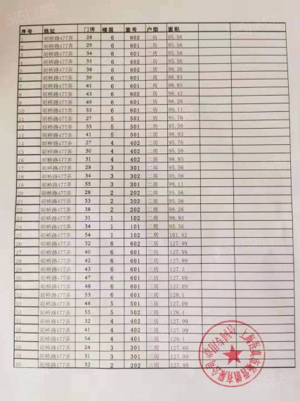 乐怡苑预售许可证