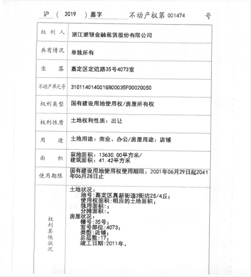 V格时代广场预售许可证