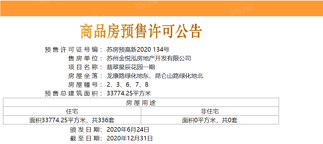 金地翡翠星辰预售许可证