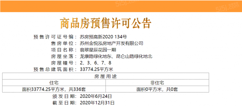金地翡翠星辰预售许可证