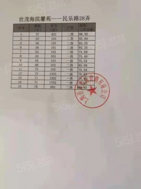 世贸海滨馨苑第20张图