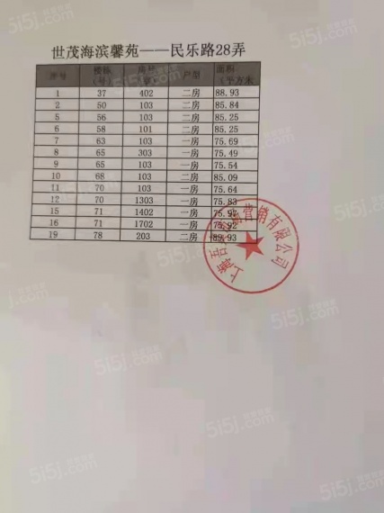 世贸海滨馨苑预售许可证