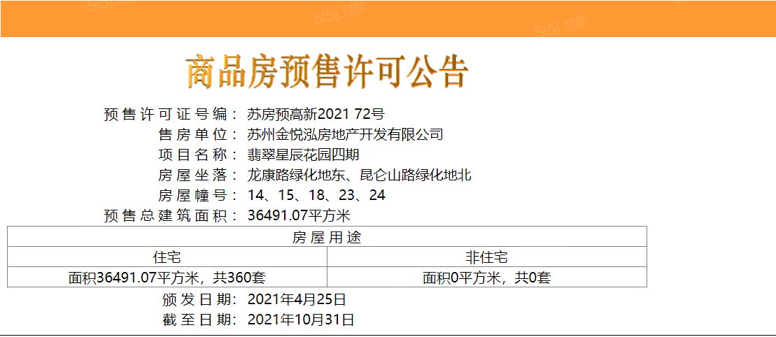 金地翡翠星辰预售许可证