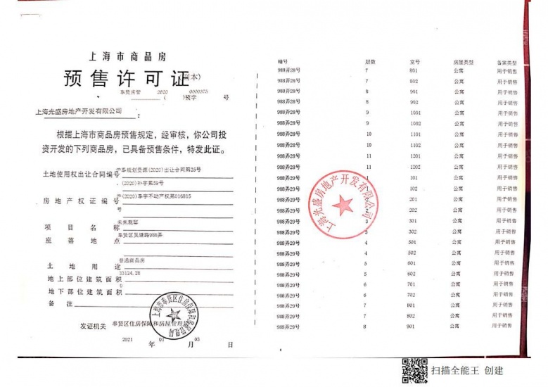 阳光城未来悦预售许可证